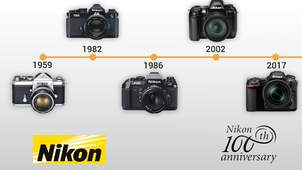 Nikon 100 let výročí cashback narozeninový bonus