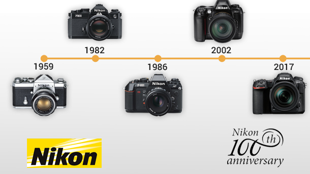 Nikon 100 let výročí cashback narozeninový bonus