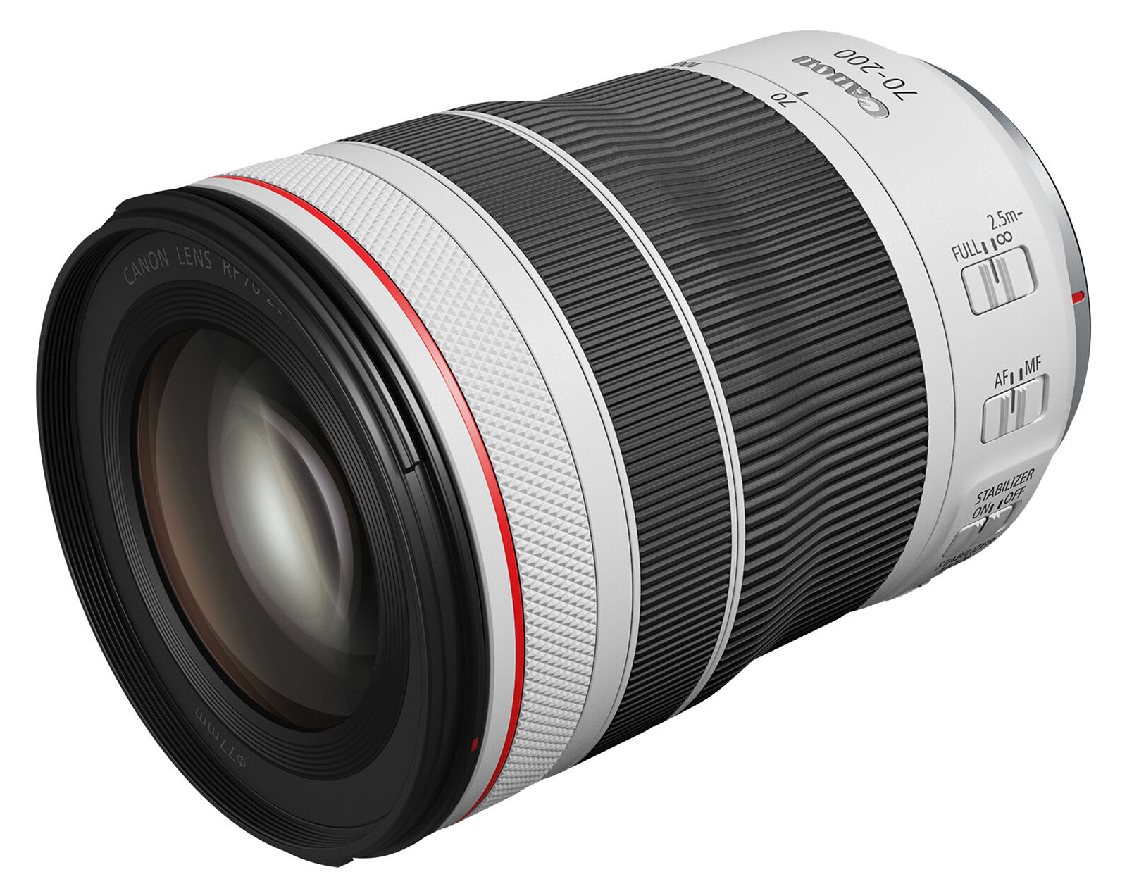 Canon 70-200mm Control ring