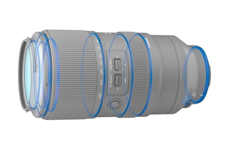 Tamron 50-400mm f/4.5-6.3 Di III VC VXD (Nikon Z)