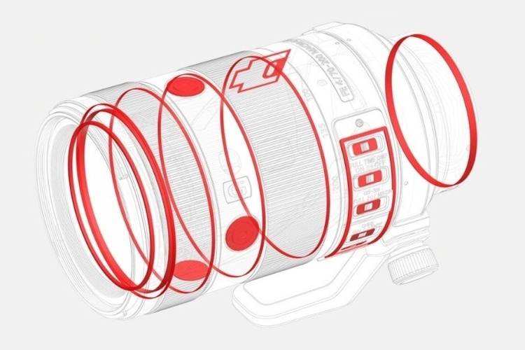 Sony FE 70-200mm f/4.0 G OSS II Macro