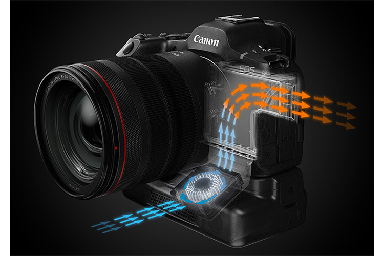 Canon CF-R20EP - baterry grip s chladícím ventilátorem & ethernetem  (EOS R5 II)