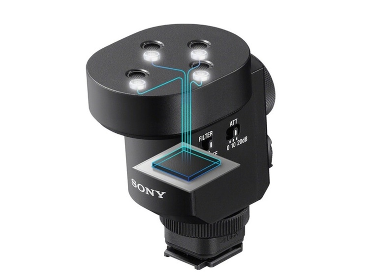 Sony ECM-M1 - externí mikrofon typu 