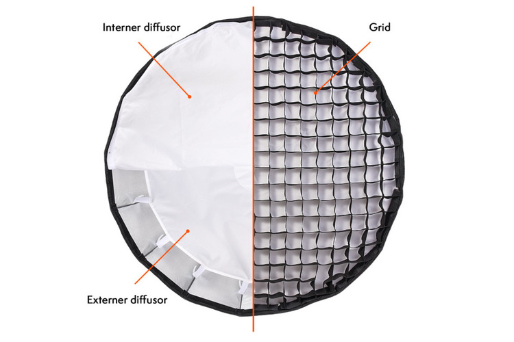 Godox P90-G - voština pro parabolický Quick Deep Softbox QR-P90