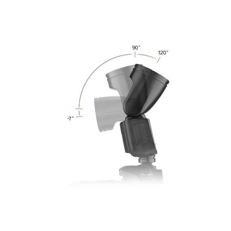Godox V1-O (Olympus/Panasonic) - blesk s kruhovou hlavou a Li-ion baterií