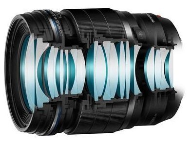 Olympus M.Zuiko Digital ED 25mm f/1.2 PRO