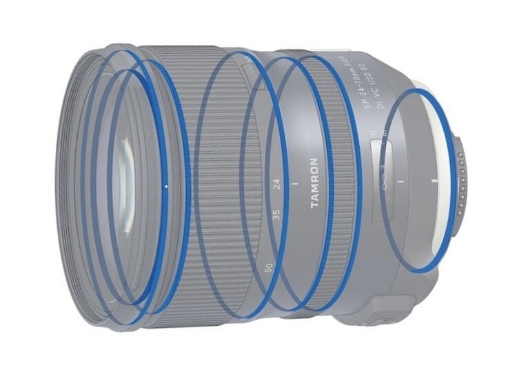 Tamron SP 24-70mm f/2.8 Di VC USD G2 (Nikon)