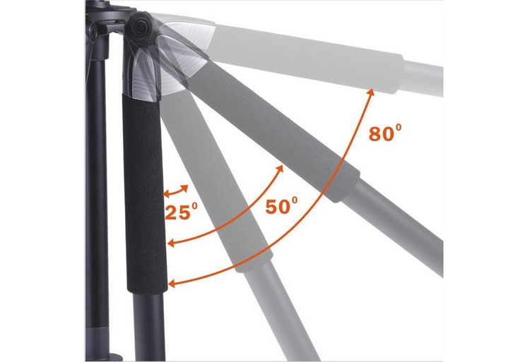 Vanguard Alta PRO 263AP